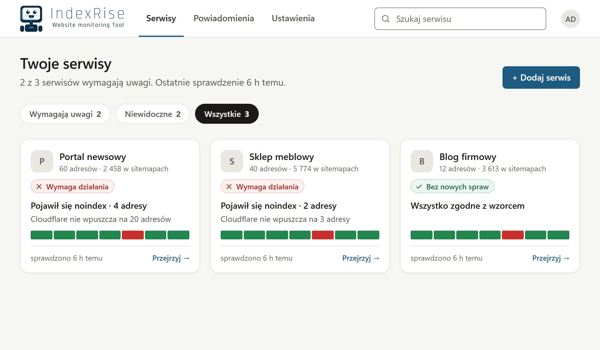 Pulpit IndexRise: kafelki serwisów, przy każdym najważniejsza sprawa, np. „Pojawił się noindex · 4 adresy”, i historia ostatnich przebiegów.