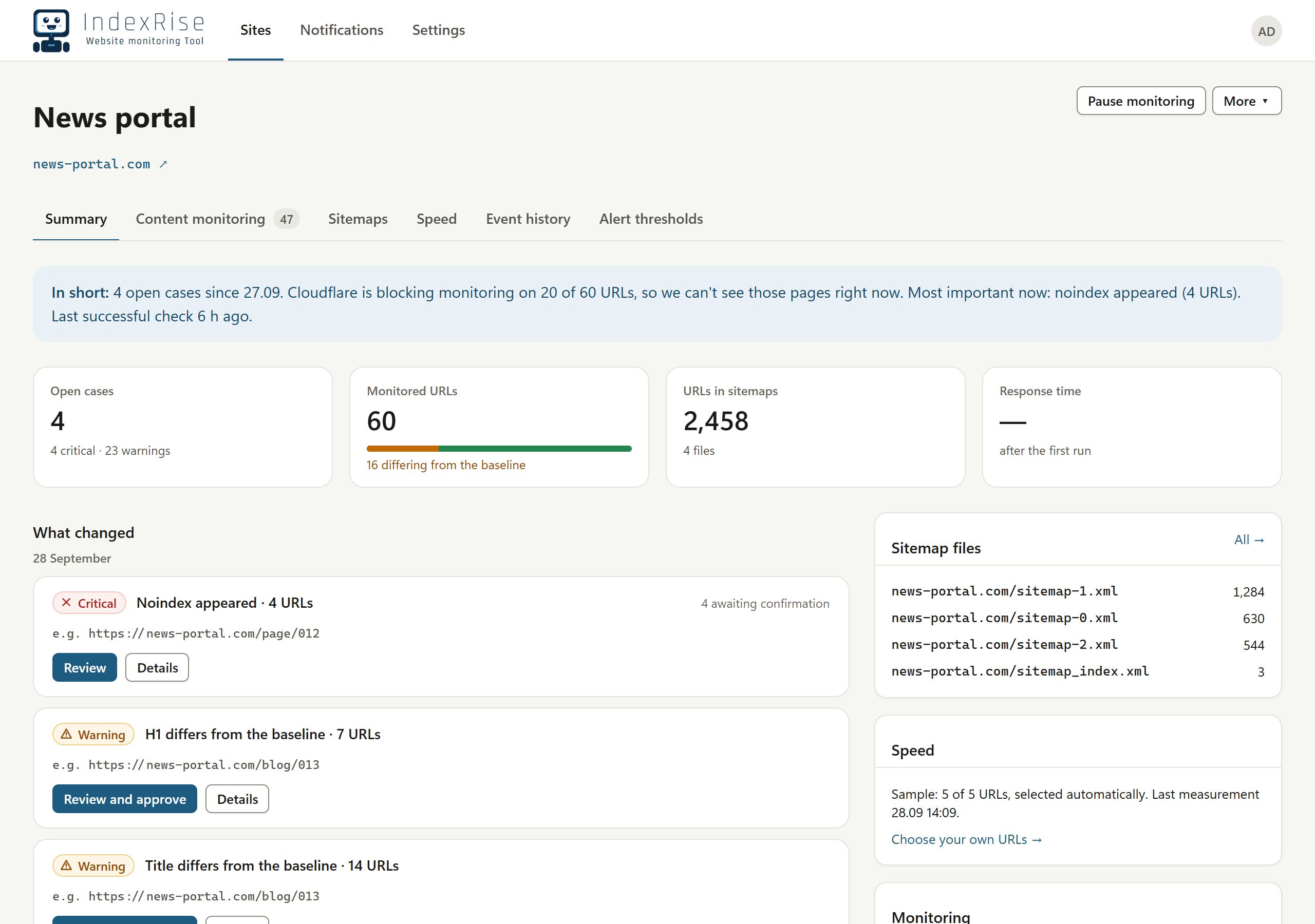 Site page: a summary sentence with the most important issue, counts of open cases, monitored URLs and sitemap URLs, and a list of changes with review and approve buttons.